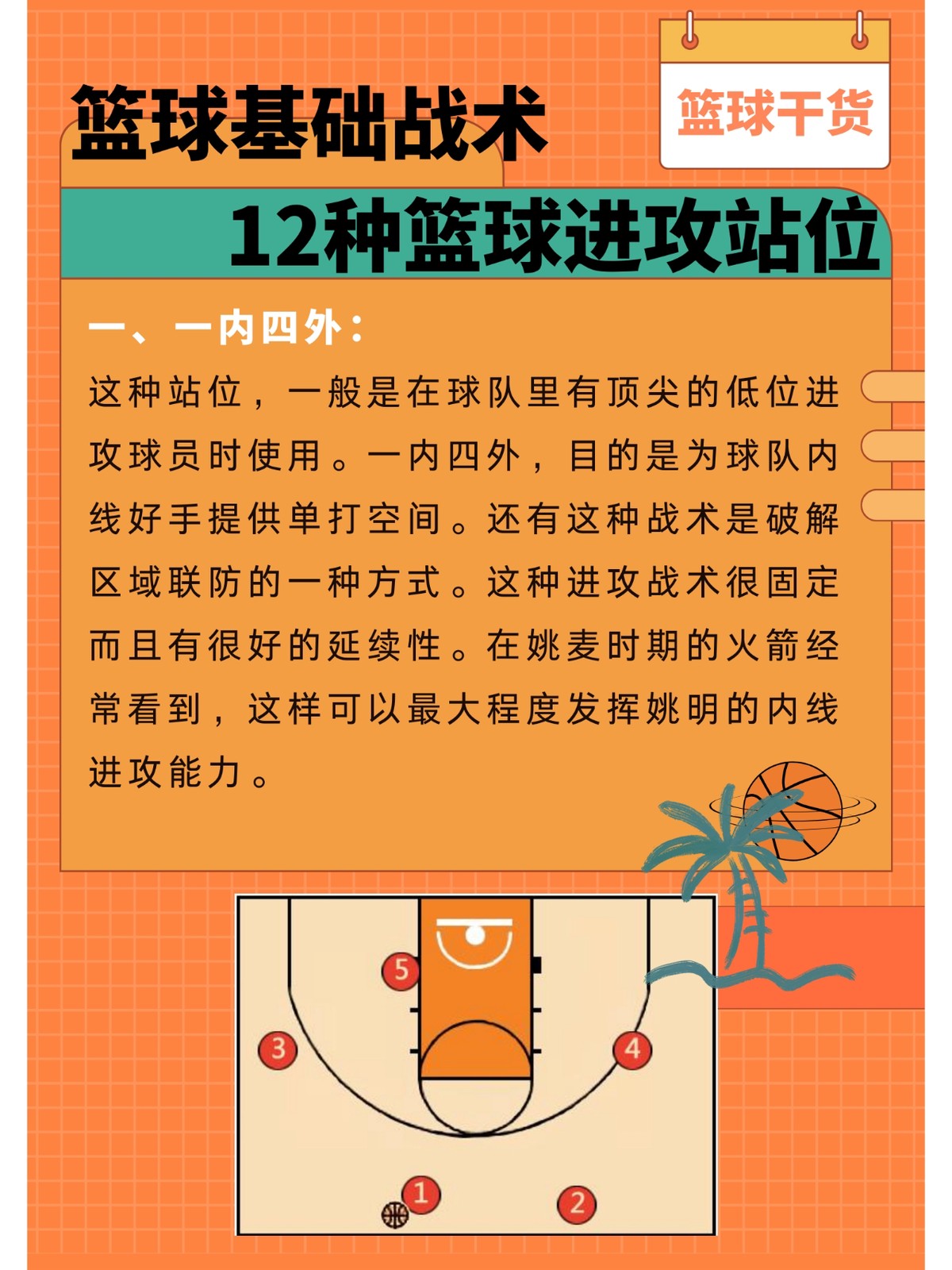 少儿篮球训练的好处_1